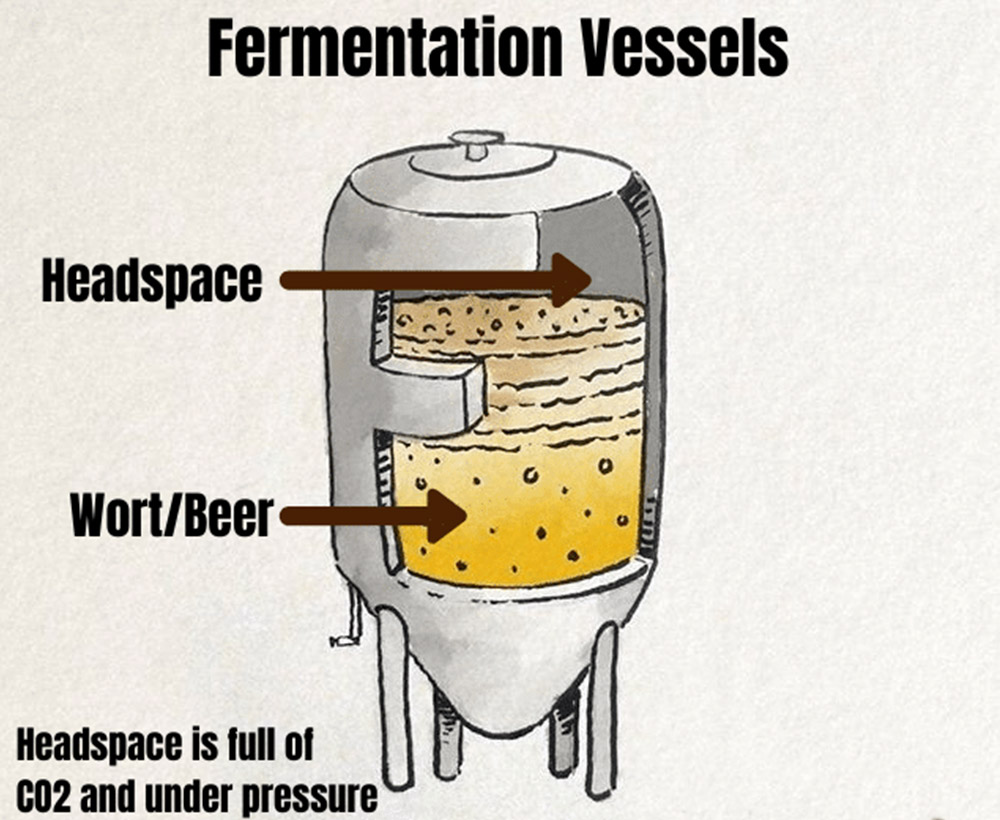 <b>Comment acheter du matériel de fermentation en Chine ?</b>